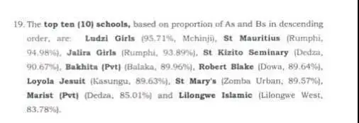 Best performing minor seminaries in malawi examinations
